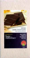 Swiss Dark Chocolate