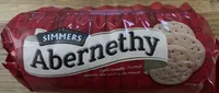 Abernethy Biscuits