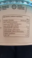 skyr