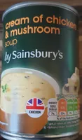 Cream of chicken and mushrooms Soup