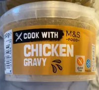 Chicken gravy