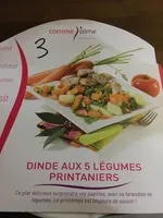 Dinde aux 5 légumes printaniers
