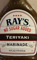 Teriyaki Marinade