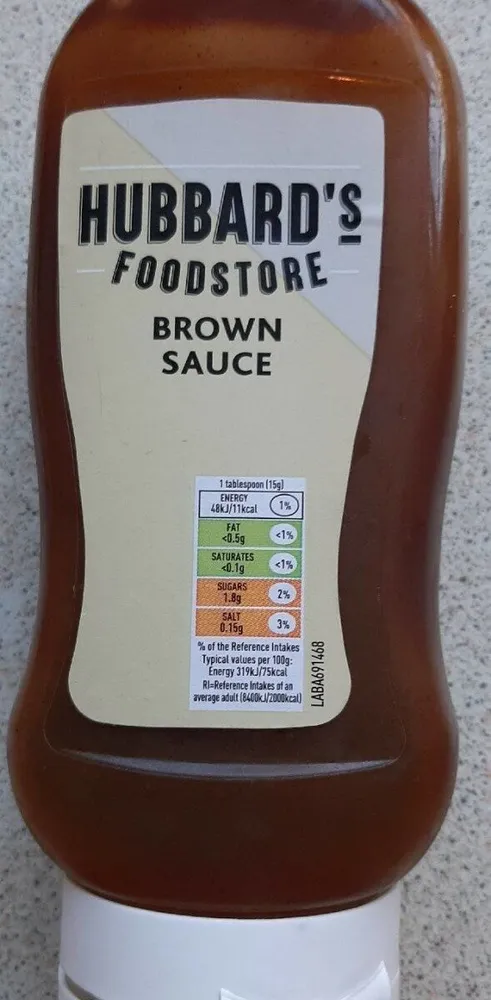 Brown Sauce