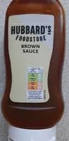 Brown Sauce