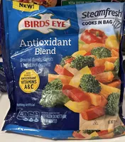 Antioxidant Blend