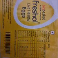 Eggs