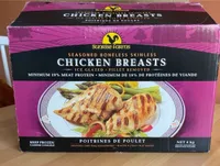 Chicken Breasts