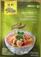 Spice paste for Viatnamese chicken curry