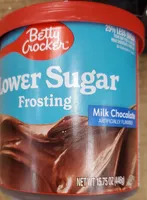 Lower Sugar Milk Chocolate Frosting