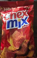 Hot and Spicy