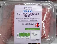 Turkey breast mince