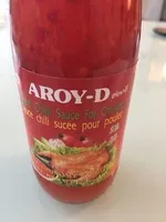 Sauce Sucrée Pimentée Pour Poulet