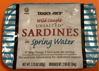 Sardines in Spring Water