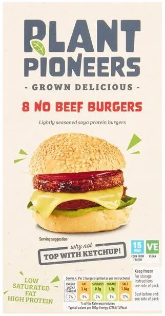 No Beef Burgers