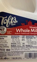 Toft’s