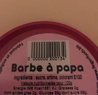 Barbe à papa