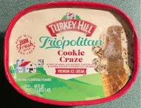 Triopolitan Cookie Craze