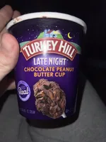 Chocolate Peanut Butter Cup Ice Cream