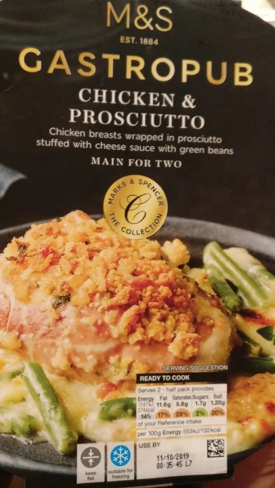 Chicken &prosciutto