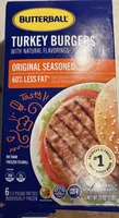 Turkey Burgers