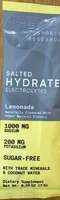 Electrolytes