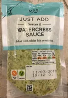 Watercress Sauce