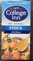 STOCK chicken
