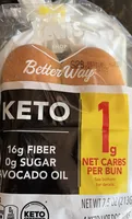 Keto Hot Dog Buns