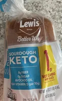 KETO BREAD