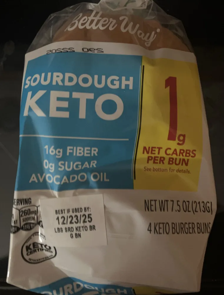 Sourdough Keto
