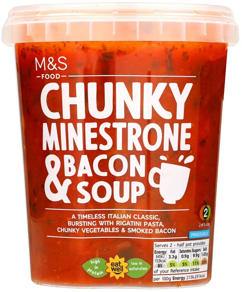Minestrone Soup with Bacon