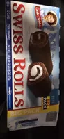 Swiss Rolls