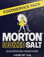 Iodized Salt