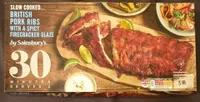 British Pork Ribs