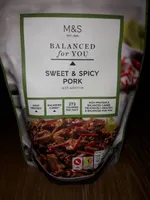 Sweet & Spicy Pork