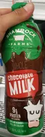 Chocolate Milk