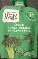 Organic green veggies