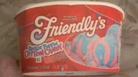 Rockin’ Poppin cotton candy