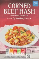 Corned Beef Hash