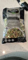 Everything CHOPPED KIT