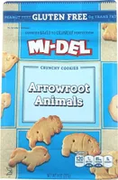 Arrowroot Animals