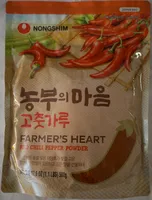 Red Chili Pepper Powder