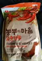 Poudre de piment rouge