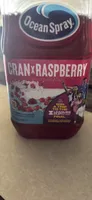 CRAN x RASPBERRY
