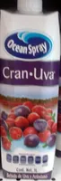 Cran Uva