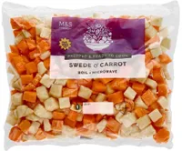 Swede and Carrot