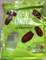 DATES