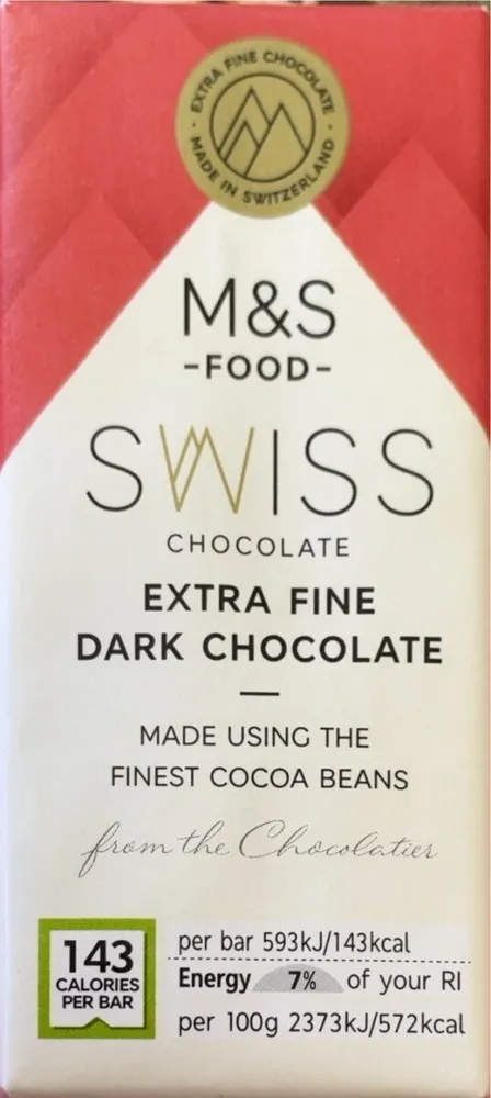 Swiss chocolate