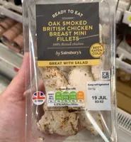 Breast mini fillets